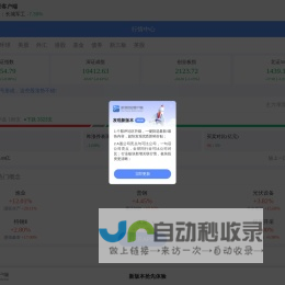行情中心-全球市场最新行情数据-新浪财经