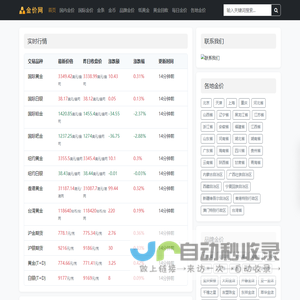 每日金价_国际黄金白银实时价格走势图_今日铂金钯金最新行情报价